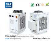 S&A chiller CW-6200 with single pump & dual temperature for fiber lase